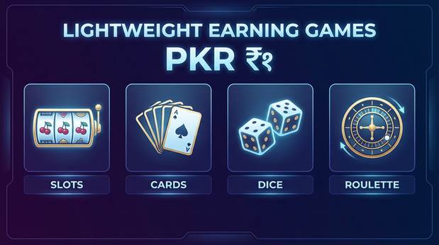 Payment and PKR controls in aviator 7 bet - 6